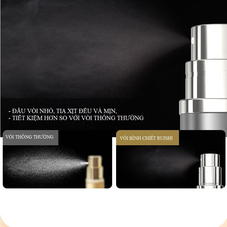 Lọ chiết nước hoa cao cấp dung tích 5ml Losea Ruishi