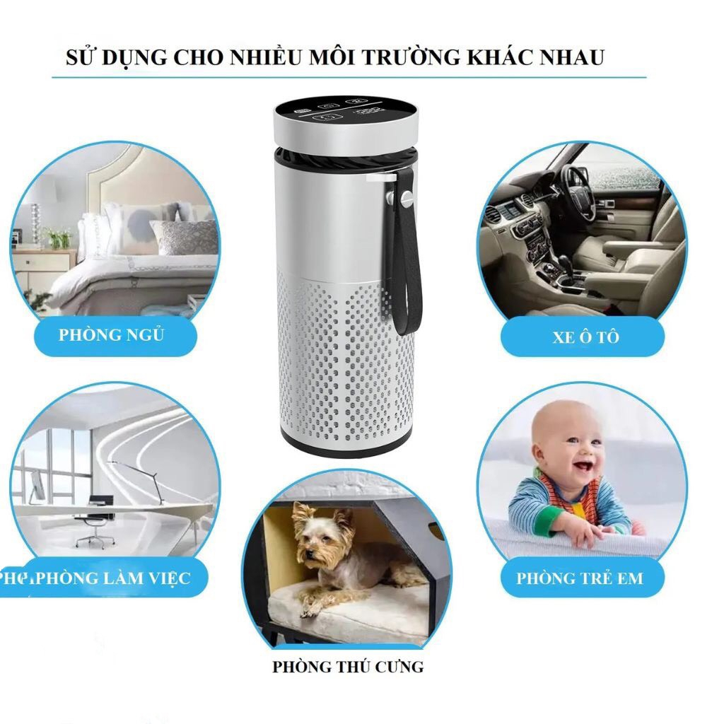 Máy Lọc Không Khí Máy Khử Mùi Ô TÔ Mẫu Mới Bộ Lọc Hepa Điều Chỉnh Cảm Ứng Mẫu Mới Hot 2023 | BigBuy360 - bigbuy360.vn