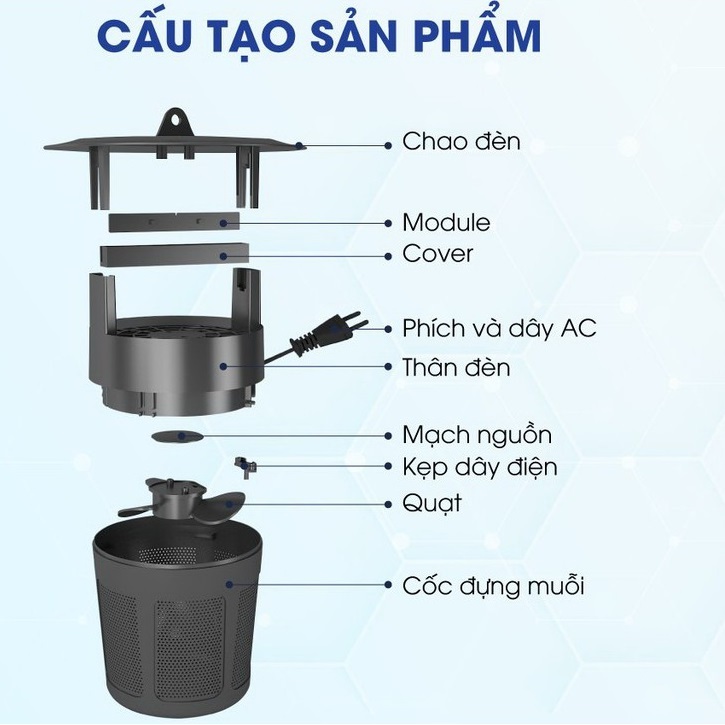 Đèn bắt muỗi Rạng Đông công suất 5W không gây tiếng ồn, không tạo mùi khét, tiện lợi dễ sử dụng