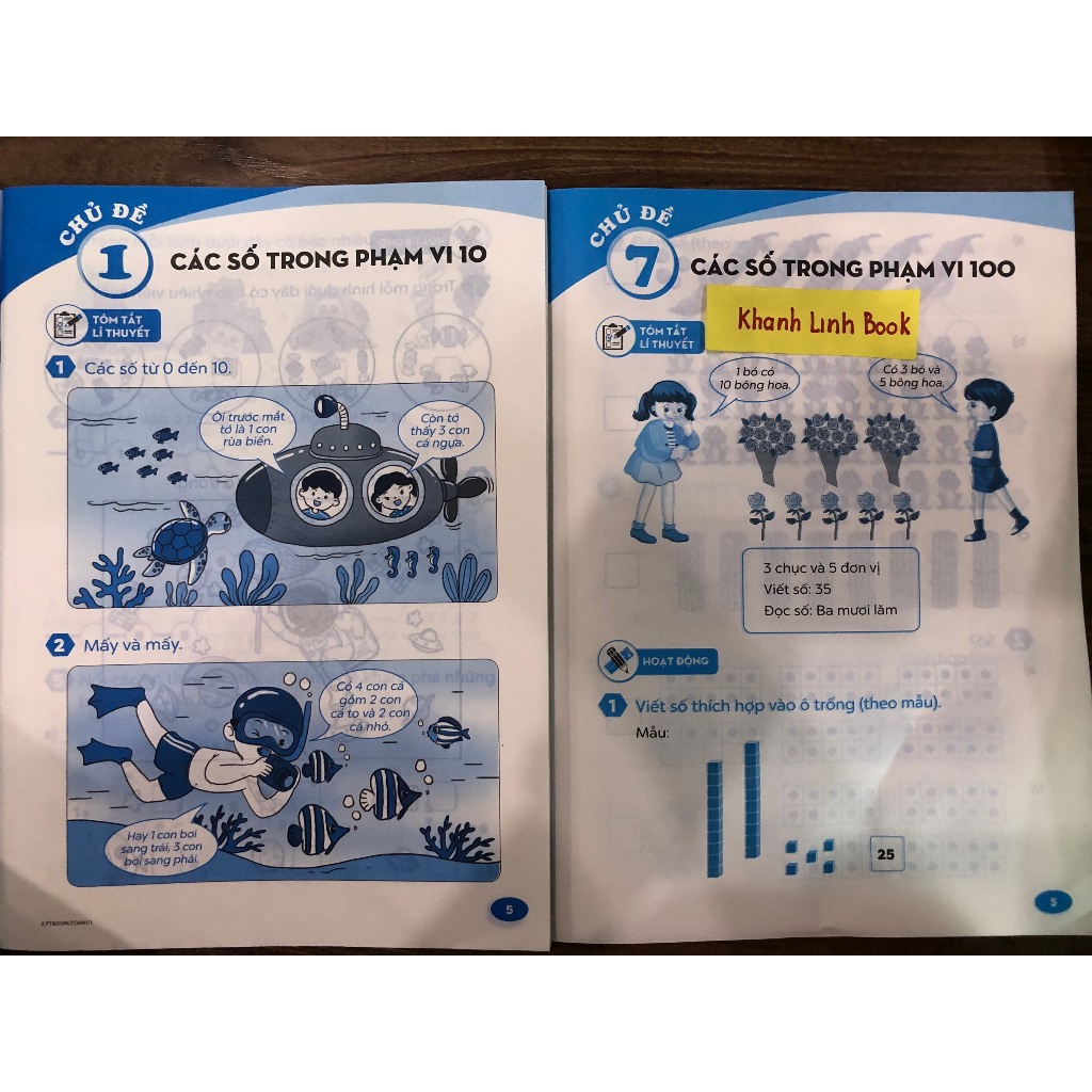 Sách - phát triển và đánh giá năng lực toán 1 - tập 1