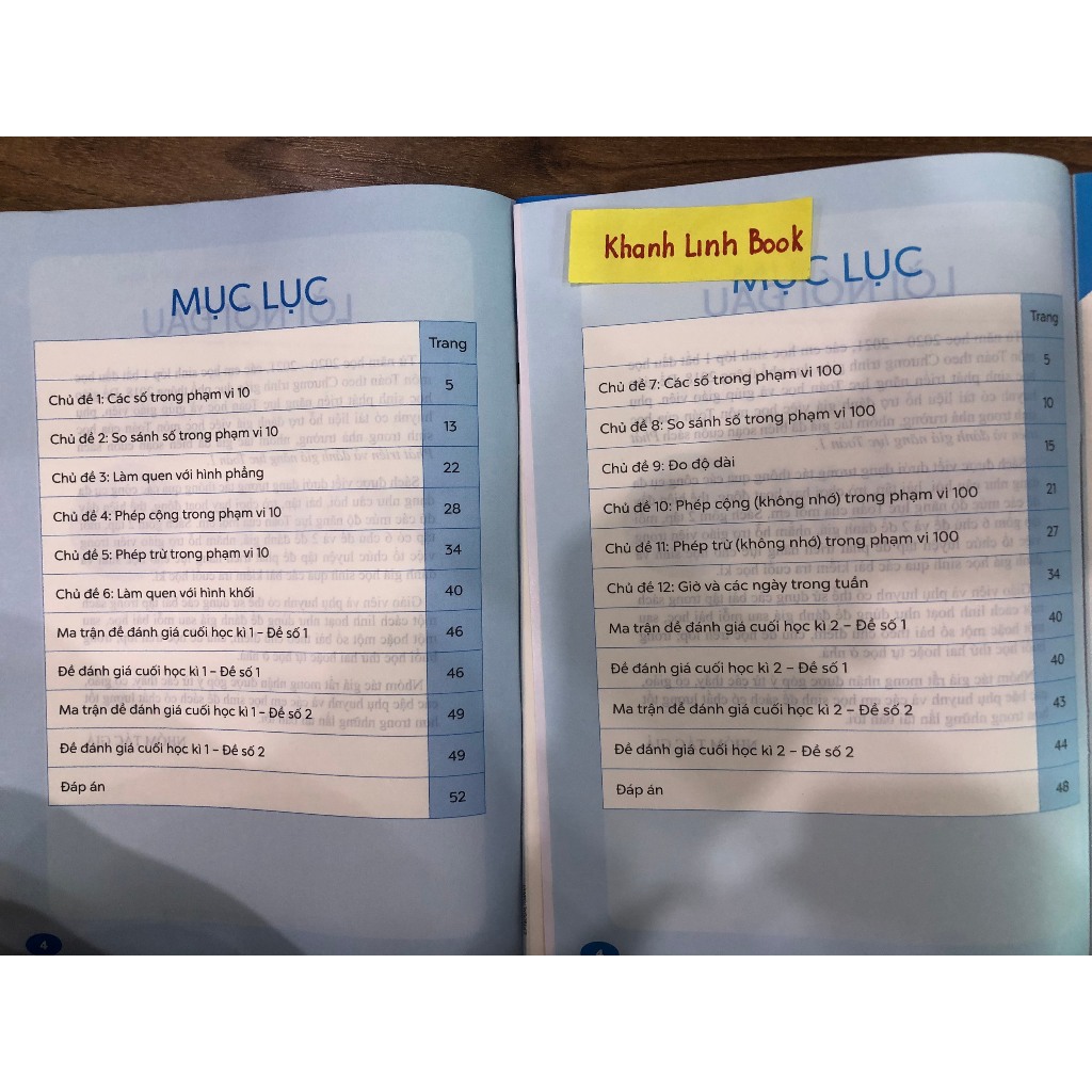 Sách - phát triển và đánh giá năng lực toán 1 - tập 1