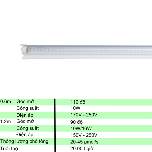 Đèn LED nuôi cấy mô Rạng Đông model D NCM02L