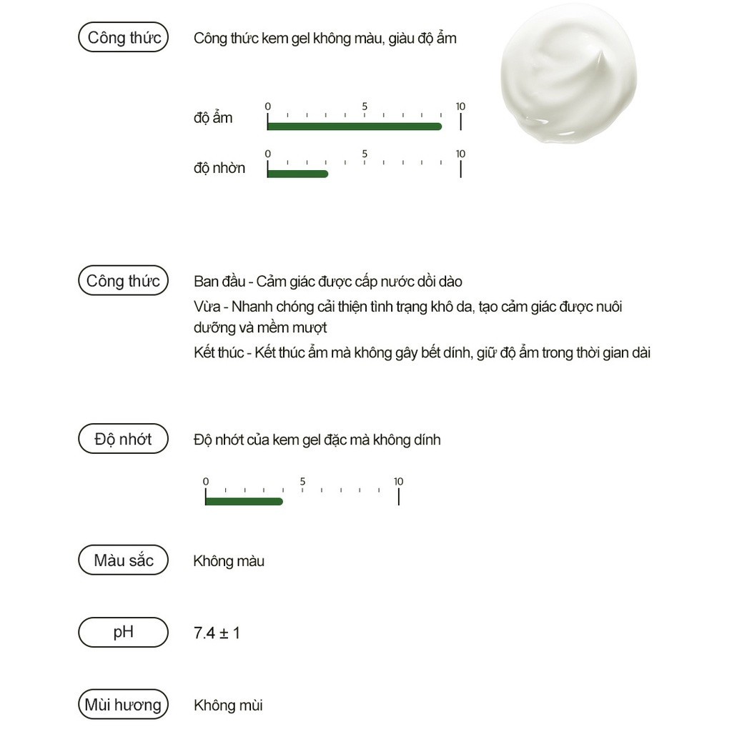 Kem dưỡng ẩm diếp cá Derma Factory Houttuynia Cordata 71% Cream 60g và 120g