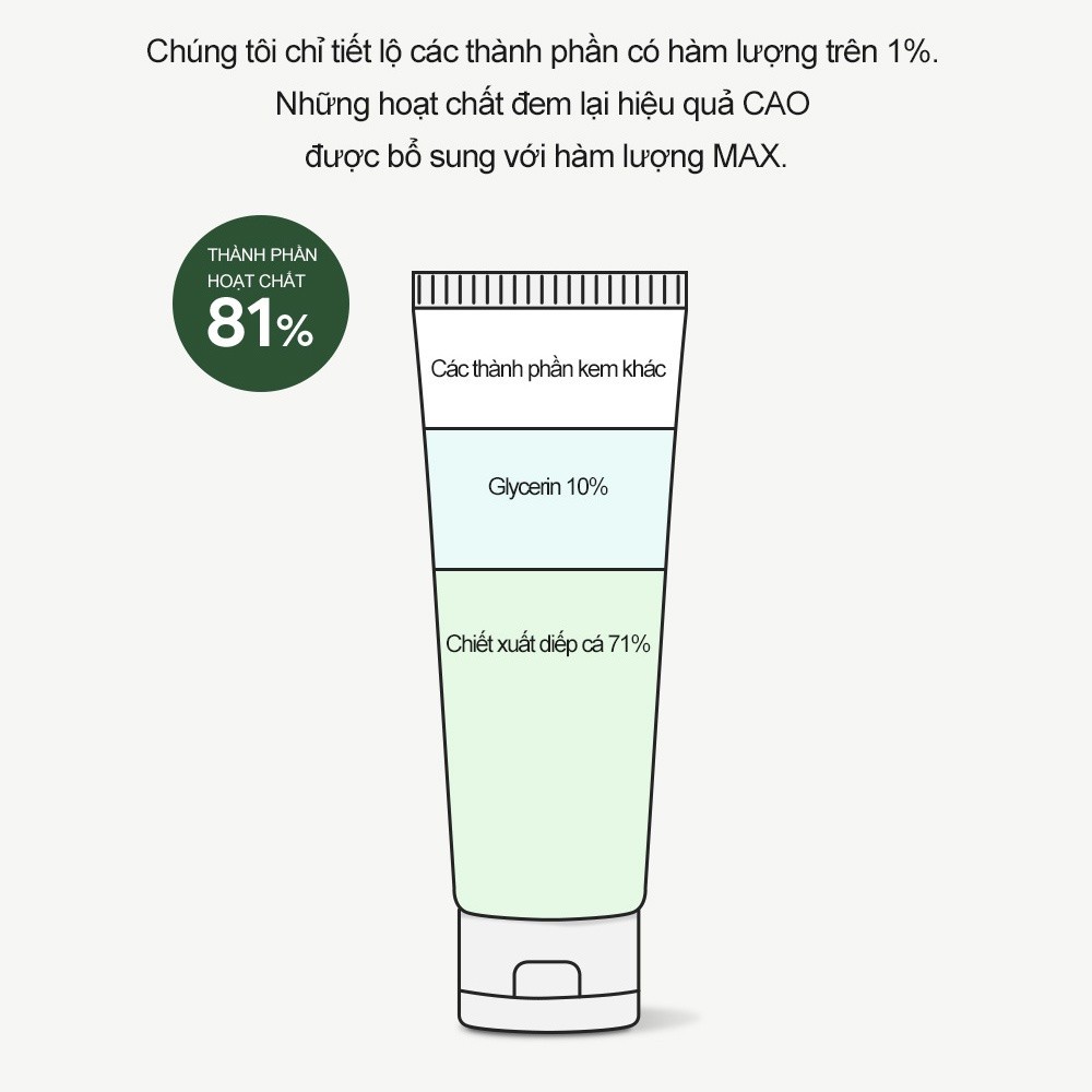 Kem dưỡng ẩm diếp cá Derma Factory Houttuynia Cordata 71% Cream 60g và 120g