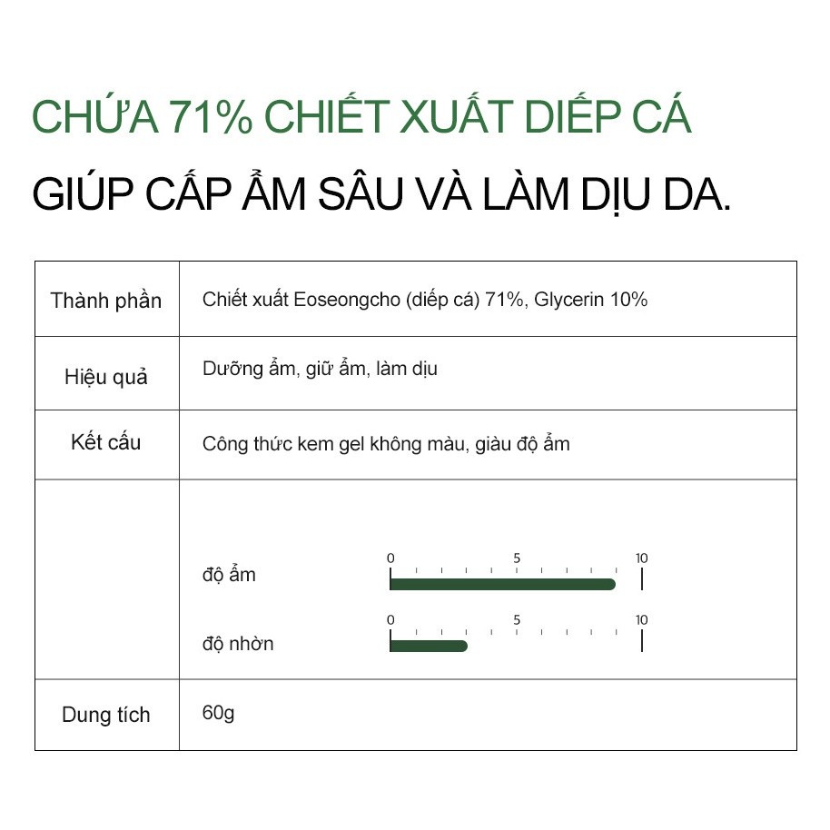 Kem dưỡng ẩm diếp cá Derma Factory Houttuynia Cordata 71% Cream 60g và 120g