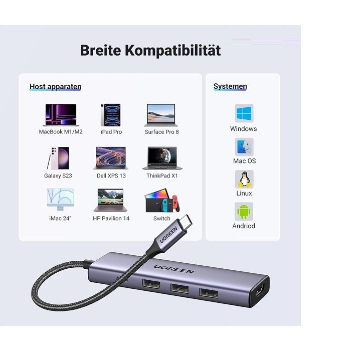 Bộ chuyển Type C To HDMI + 3*USB 3.0 + PD Power 4K@60Hz  Ugreen 15597 CM511