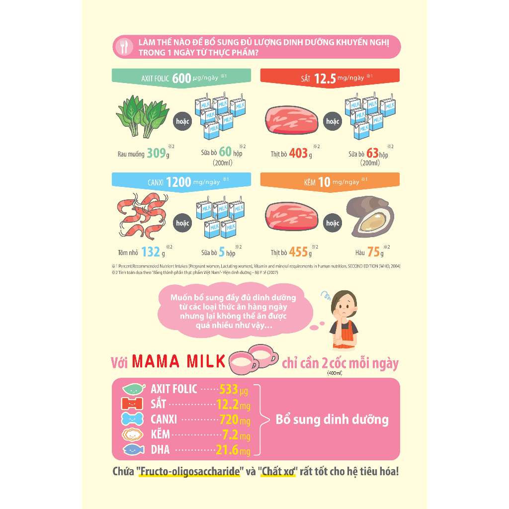 Sữa Meiji Mama Milk – Nhập khẩu chính hãng