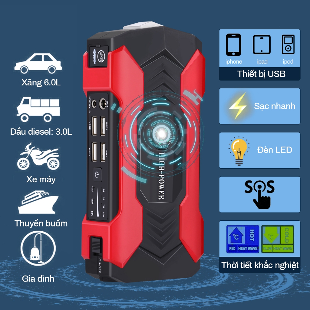 Bộ kích điện,kích nổ bình ắc quy 12V 99800mah, cứu hộ ô tô xe máy khẩn cấp kiêm sạc dự phòng Multi Funtion Jump Starter