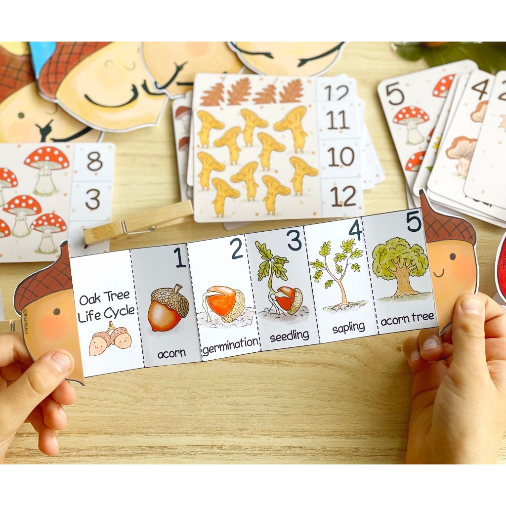 Học liệu Fall Activities cho bé- Happyfunny