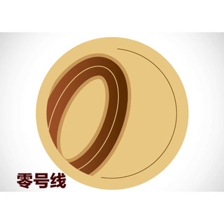 Dụng cụ Chỉ may thủ công handmade gai lanh Zj 0