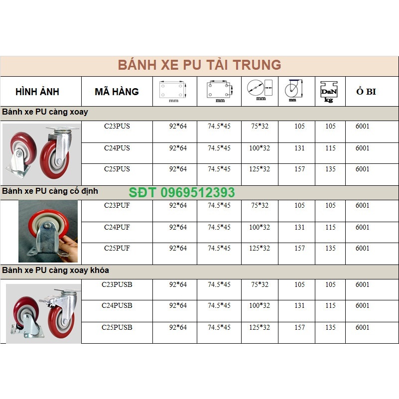 Bánh xe PVC mặt bích màu đỏ mận D75mm, D100mm, D125mm