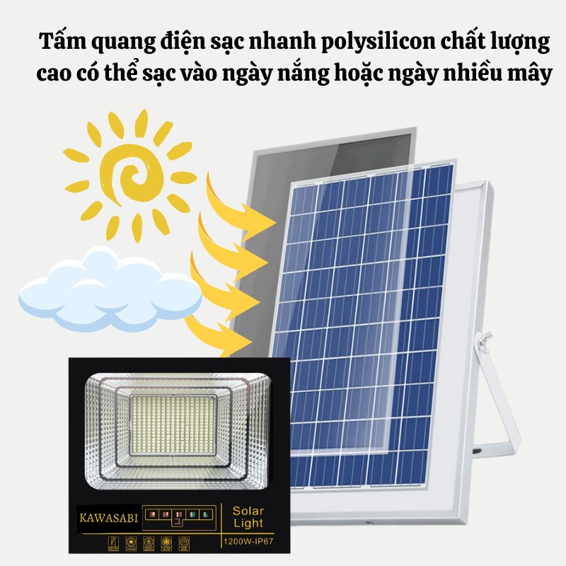 Đèn Năng Lượng Mặt Trời KAWASABI Công Suất Lớn Chiếu Sáng Siêu Rộng PAPAA.HOME