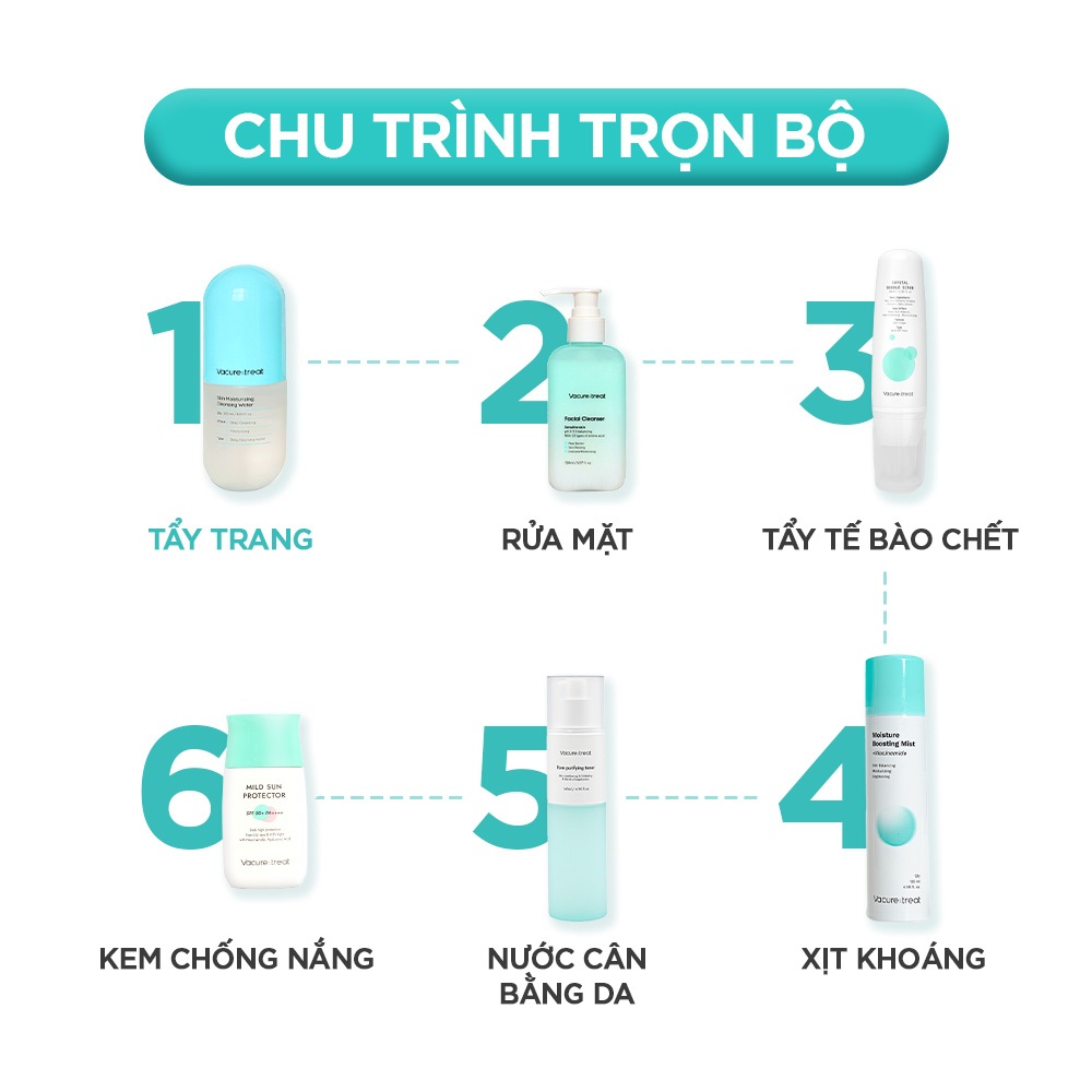 Nước Tẩy Trang Chiết Xuất 10 Loại Lợi Khuẩn Probiotic Vacure:treat Skin Moisturizing Cleansing Water 250ml