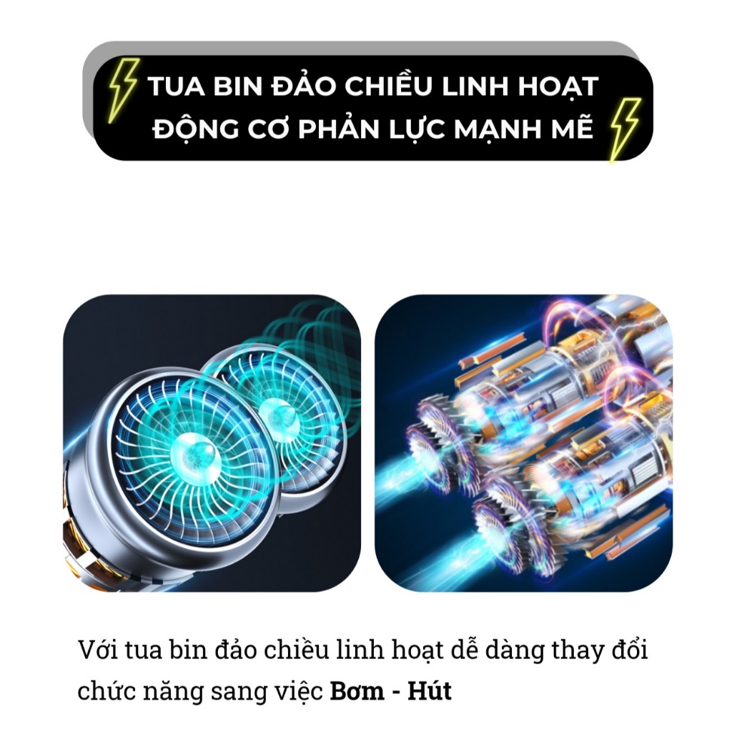 Bơm hơi kiêm hút bụi mini,bơm xe hơi,xe máy, xe điện, xe đạp, bóng, đệm, nhanh chóng, an toàn