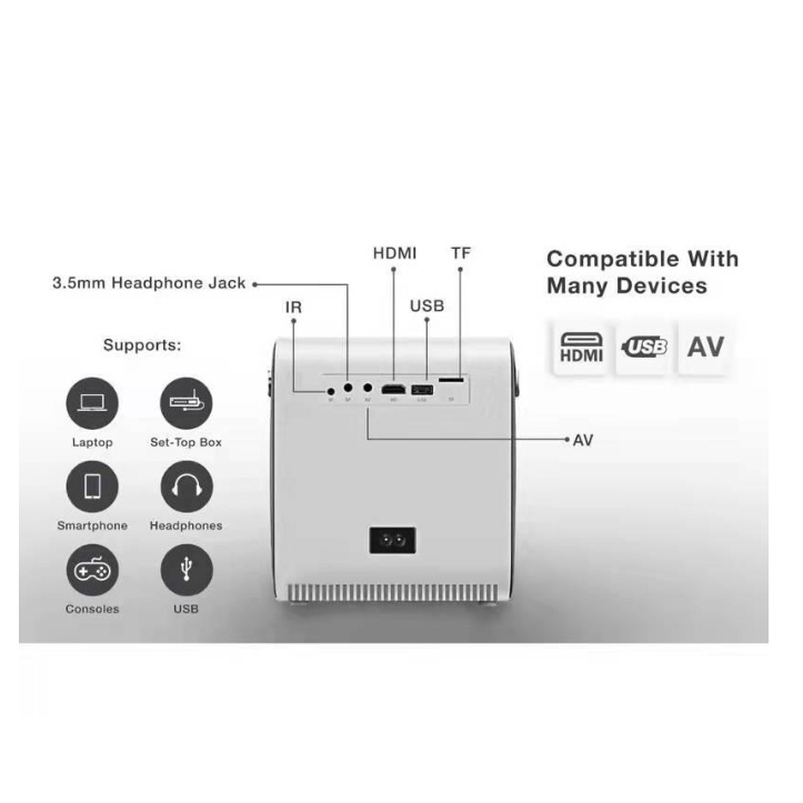 Máy chiếu Android Q3 PRO Mini 8500 Lumens HD 1080P 4K WiFi LED Projector.