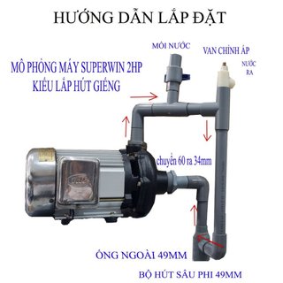 Máy bơm nước cao áp SUPERWIN 1.5HP SP1100 (họng 49/42) - ĐIỆN ÁP 220V/ 380V