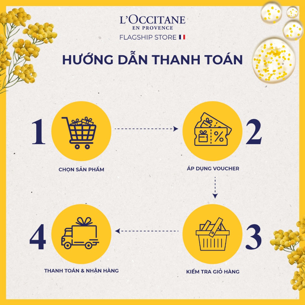 Gel Tắm L'Occitane Hương Hoa Oải Hương Lavender Shower Gel 250ml