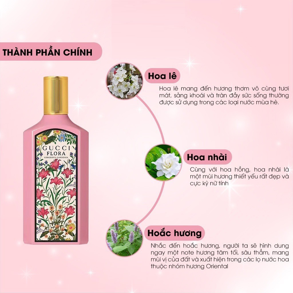 Nước Hoa Nữ Gucci Flora Gorgeous Gardenia EDP 10/100ml - Hương Thơm Ngọt Ngào, Gợi cảm và Nữ Tính - Duyperfume2001