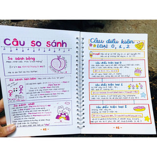 [Siêu hay] Sổ tay Tiếng Anh