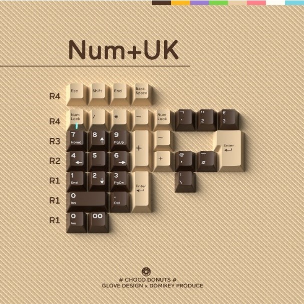 Bộ nút bàn phím cơ | Domikey x Glove Donut Keycap