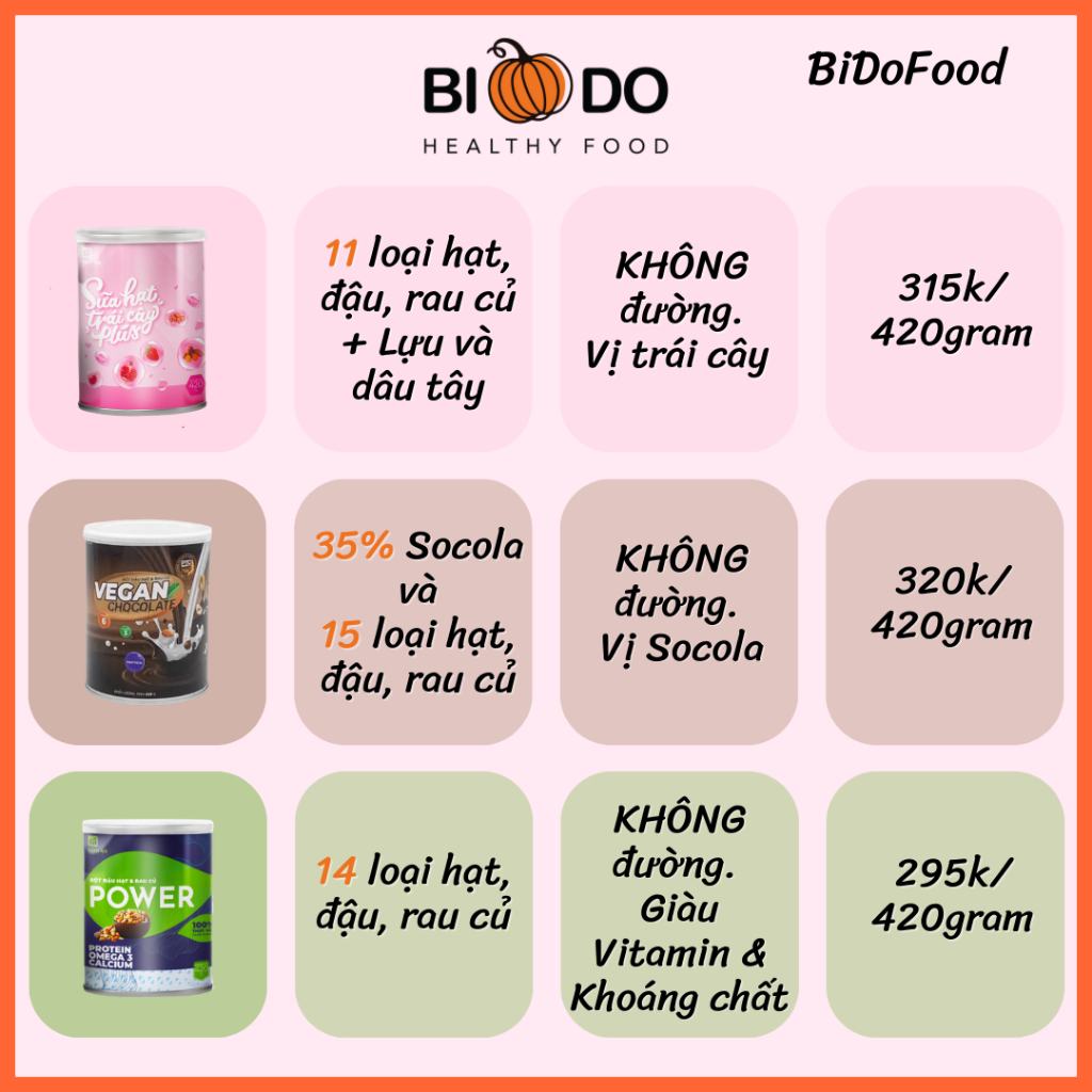 Sữa Bột Đậu Hạt Rau Củ Trái Cây Plus - Bí Đỏ Food - Bổ Sung Collagen Từ Thực Vật