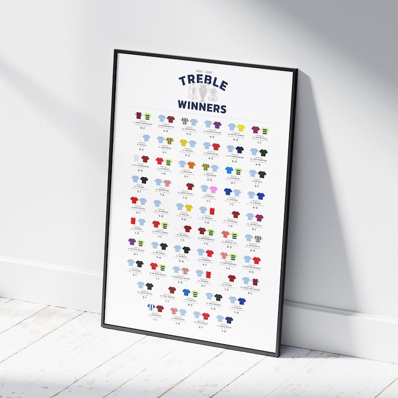 Manchester City Treble Winners Trophy Print