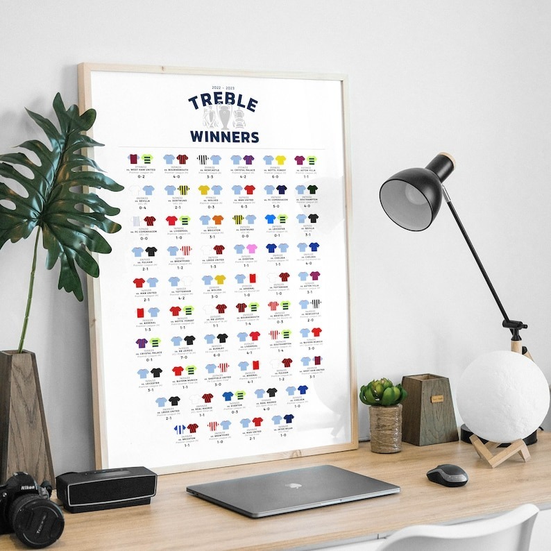 Manchester City Treble Winners Trophy Print