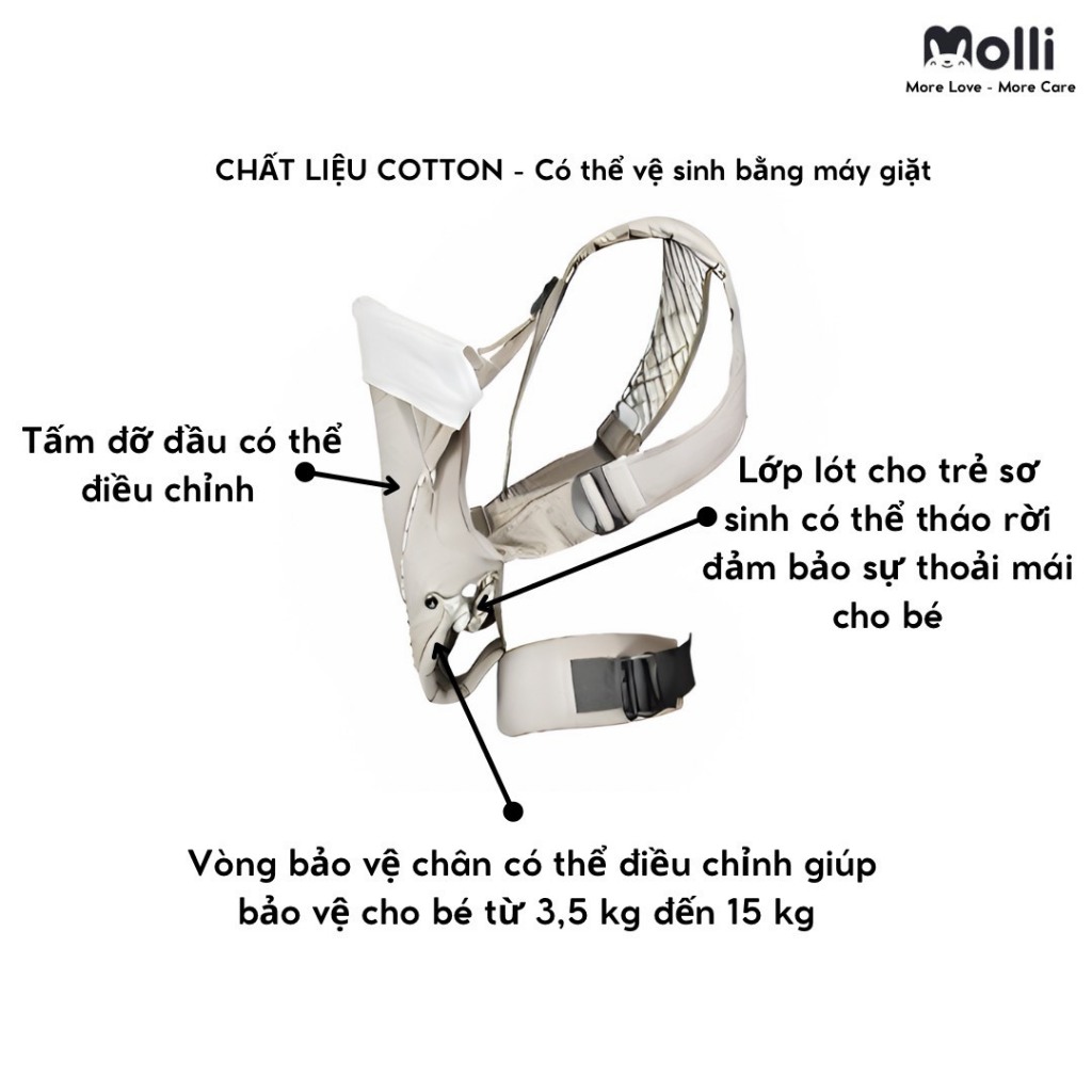 Địu em bé trợ lực 4 tư thế Ommi 360 - CHÍNH HÃNG MOLLI