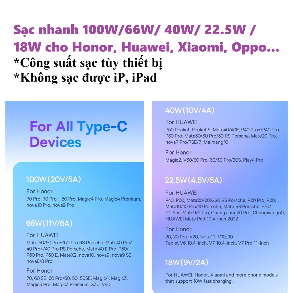 Dây sạc Usb to type C tự ngắt khi quá nhiệt sạc nhanh 100W 66W cho Honor Huawei Baseus Explorer CB000042