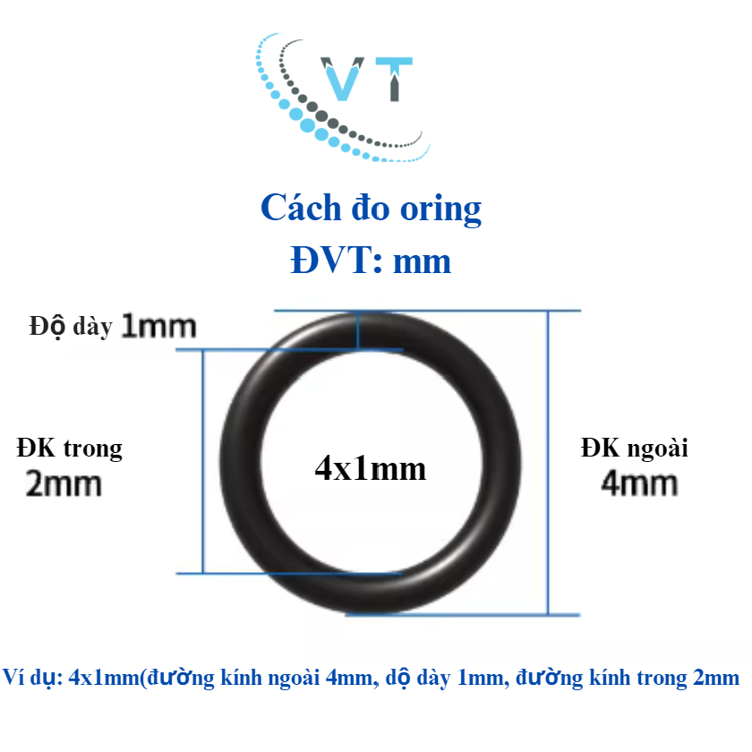 Gioăng cao su Oring NBR, Dày 1mm, 1.5mm, Đường kính ngoài từ 4mm đến 27mm