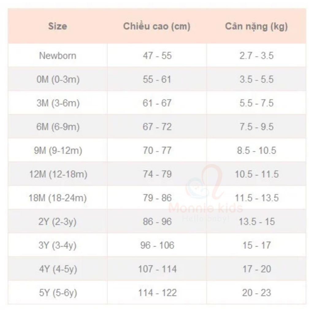 Set phụ kiện 2 mũ cho bé Nous xanh hồng trắng có tai chất liệu cotton mềm mại - Monnie Kids