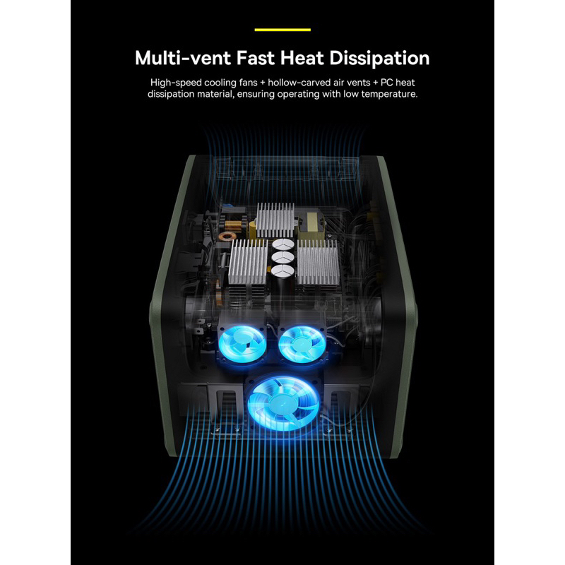 Siêu Phẩm Camping Trạm sạc Baseus 180,000mAh 5KG 600W 220V