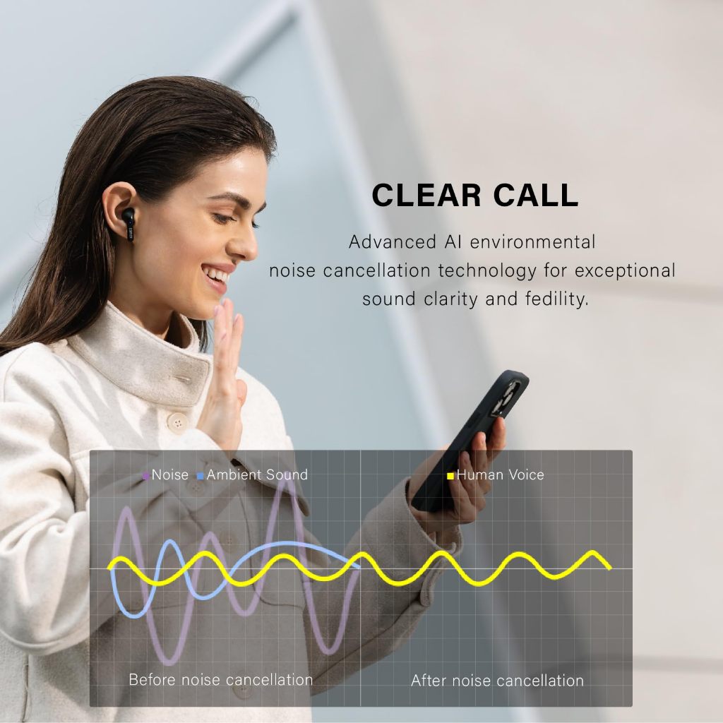 Tai nghe Bluetooth Edifier X2s | Có Mic | Bluetooth V5.3 | Hàng Chính Hãng | Bảo Hành 12 Tháng