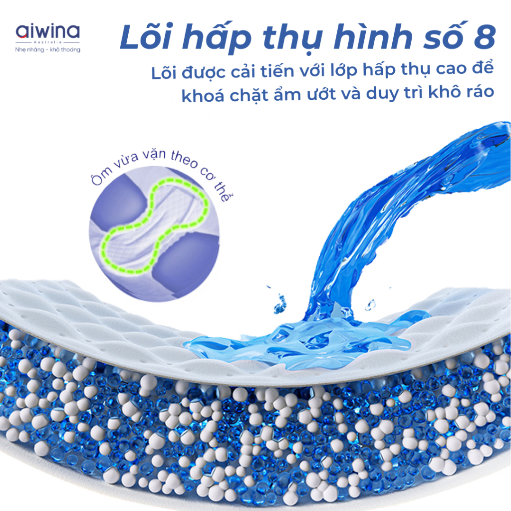 Tã Dán Người Lớn Cao Cấp Aiwina 63 -XL10