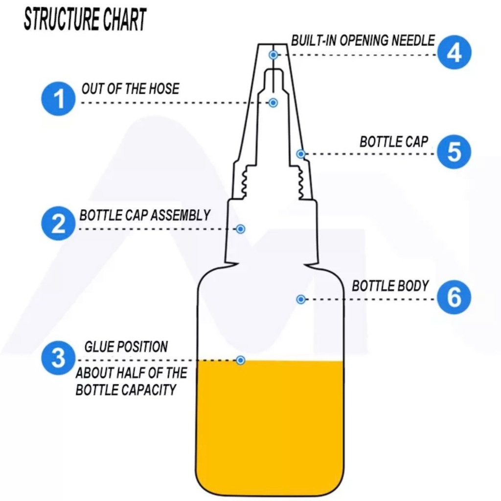 Keo Dán Loctite 406 chính hãng - 20gr