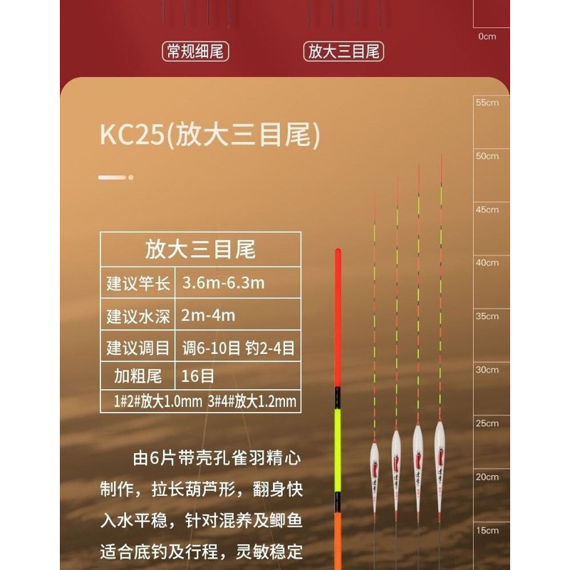 Phao lông công đạt ma số 1 tải chì 1,26g