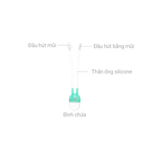Ống Hút Mũi Con Voi