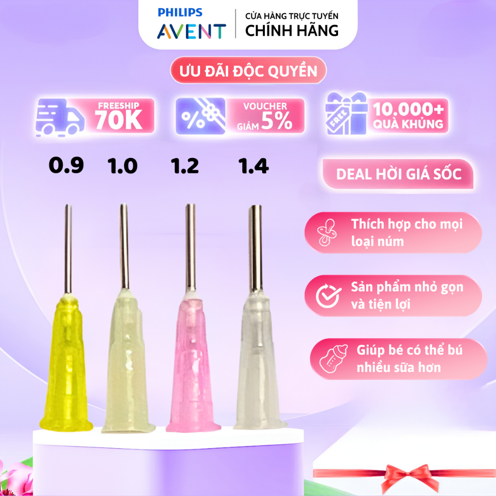 Đục Lỗ Núm Ti Bình Sữa Cho Bé, Dụng Cụ Dập Lỗ Núm Ty Moyuum, Pigeon, Avent, Hegen Nhiều Size