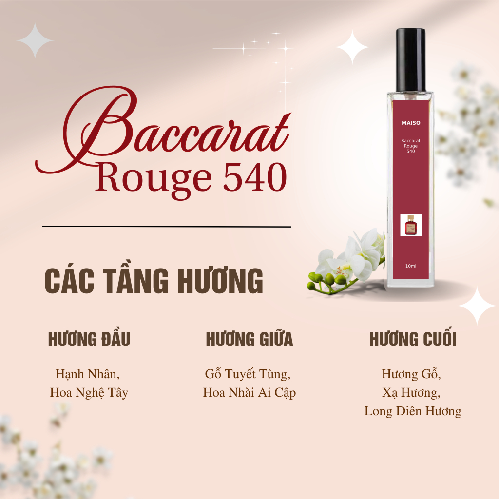 Nước Hoa Chiết Baccarat Rouge 540 EDP 10ML
