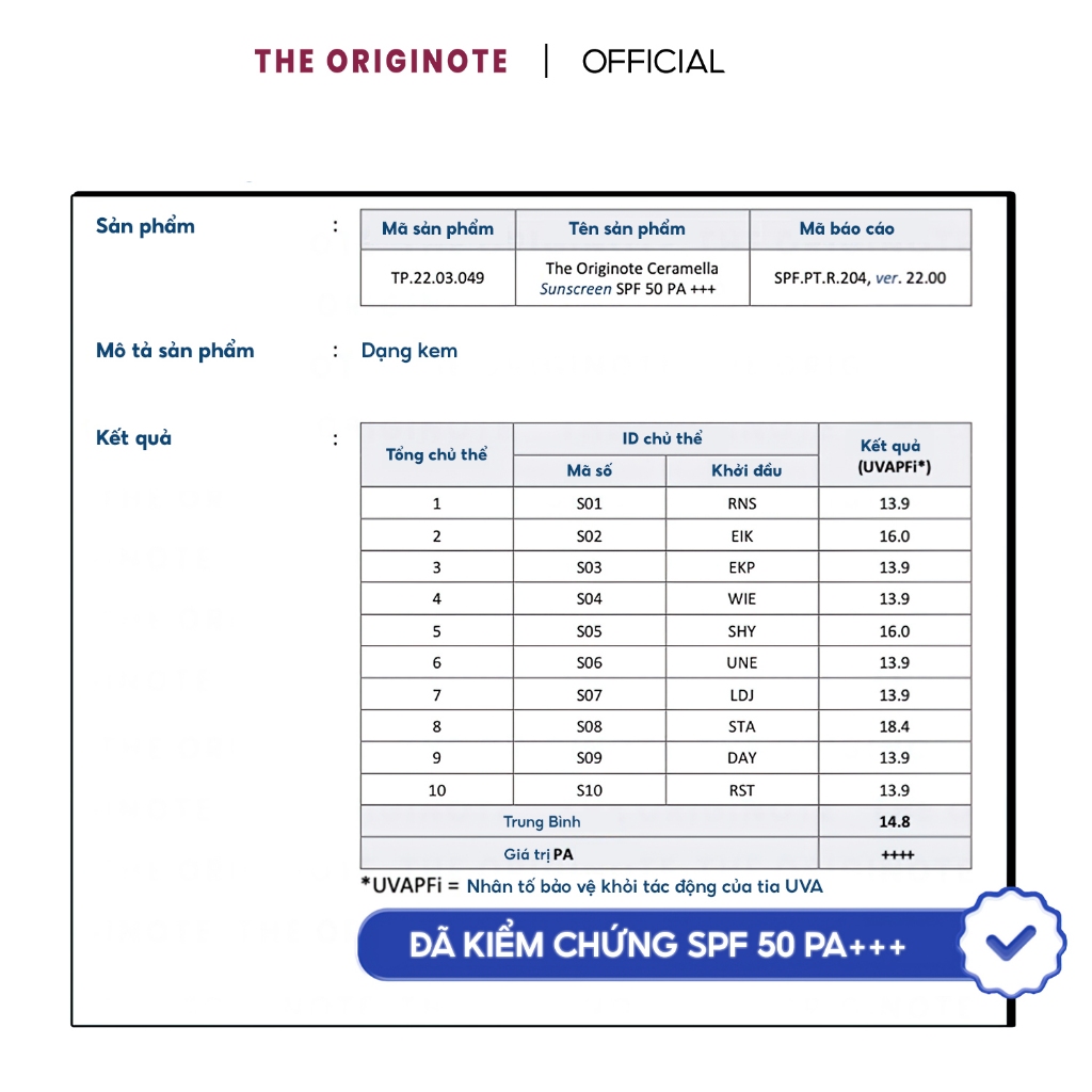 Combo 2 Kem Chống Nắng The Originote Ceramella Sunscreen SPF50 PA++++ 50gr