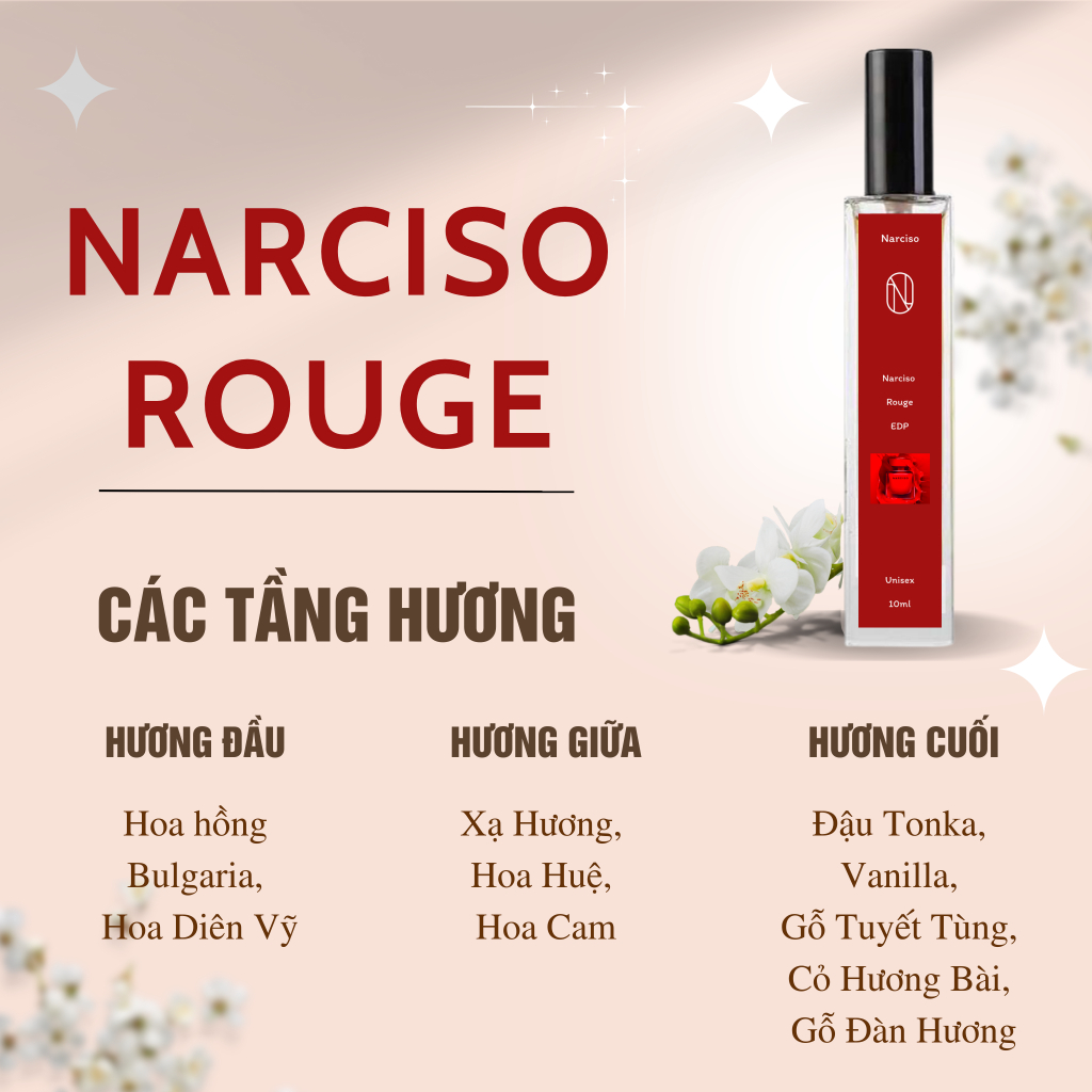 Chiết 10ml Nước Hoa Narciso Đỏ | Narciso Rouge