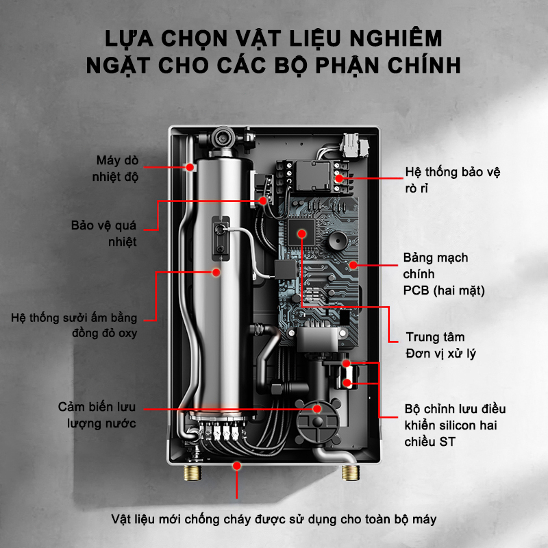 OOKAS Máy nước nóng điện  220 volt, máy nước nóng điện tức thì có thể điều chỉnh tự động