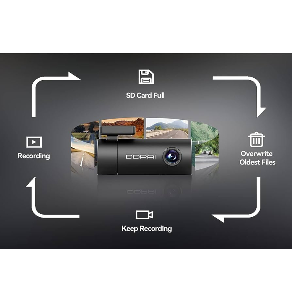 Camera Hành Trình Ô Tô DDPai Mini PRO Độ Phân Giải 2K Kết Nối Wifi Giám Sát Xe 24/7 Wifi Bảo Hành Chính Hãng 24 tháng