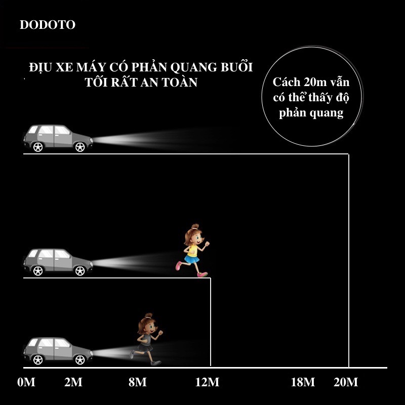 ĐAI ĐI XE MÁY DODOTO CHO BÉ, ĐỊU NGỒI ĐI XE MÁY DODOTO AN TOÀN, CHẮC CHẮN  H02D