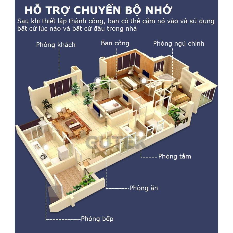 Bộ kích sóng wifi 5G 4 râu Gutek RE1201 tốc độ 1200mbps phát xuyên tường kết nối xa sóng mạnh