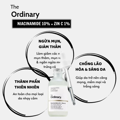Serum The Ordinary Niacinamide 10% + Zinc 1% giúp giảm mụn giảm thâm, se khít lỗ chân lông