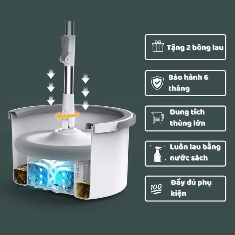 BỘ LAU NHÀ TRÒN TÁCH NƯỚC BẨN THẾ HỆ MỚI- kèm 1 chổi 1 chậu 2 đầu thay thế