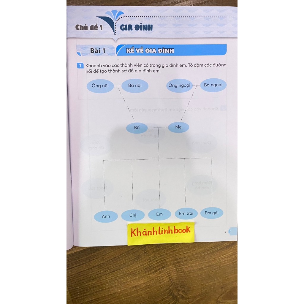 Sách - Vở thực hành Tự nhiên và Xã hội 1