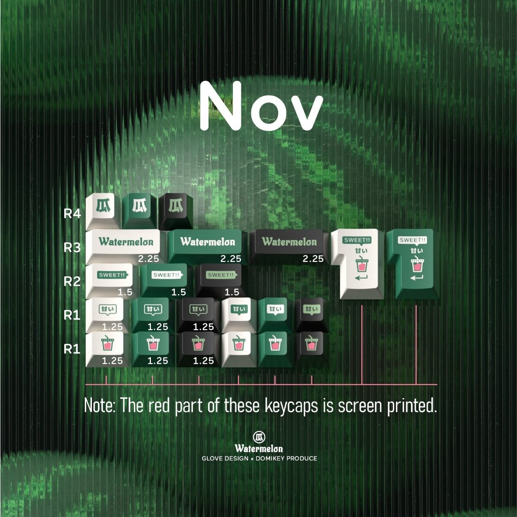 Bộ nút bàn phím cơ | Domikey x Glove Watermelon Keycap