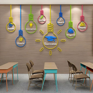 Tranh dán tường mica dán nổi đèn chữ nhiều màu cỡ lớn trang trí văn phòng, công ty, lớp học, quán cafe, trà sữa